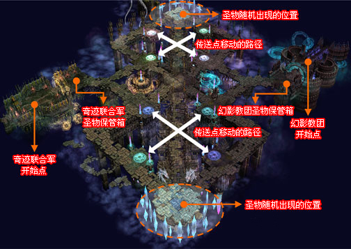 幻想之都地图解析